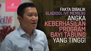 Fakta dibalik Gladiool IVF memiliki Angka Program Keberhasilan Bayi Tabung yang terus meningkat.