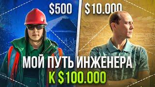 Мой путь инженера с 30000 руб. до 1000000 руб. в месяц. Из Сибири в Саудовскую Аравию #инженер