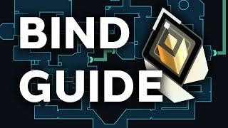 The Radiant Guide To Bind