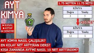 AYT KİMYA NASIL ÇALIŞILIR?  Netler Kısa Sürede Nasıl Artar?  Kanal Kitap ve Denemeler  TYT AYT