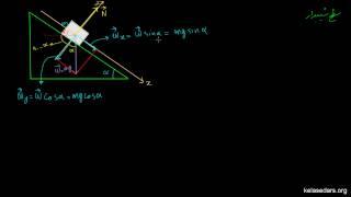 مکانیک نیوتونی ۱۴ - سطح شیبدار ۱