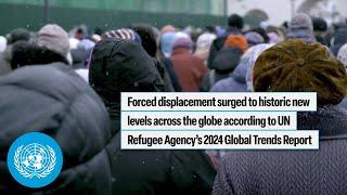 Forced displacement surged to historic new levels - UNHCR Global Trends Report  United Nations