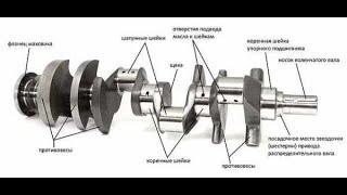 #УСТАНОВКА# КОЛЕНВАЛА НА  #ВАЗ#  #СОВЕТЫ# НОВИЧКАМ