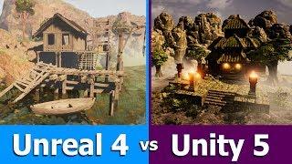 Unity vs Unreal Engine  Game Engine Comparison