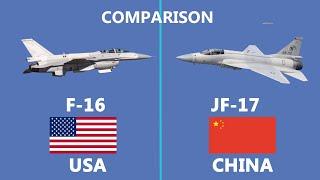 Comparison of Chinese built JF17 and USAs F16 Fighter jet.