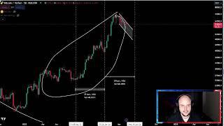 Tellor TRB Coin Crypto BULL RUN or CRASH TRB Price Prediction and Technical Analysis Today 2024