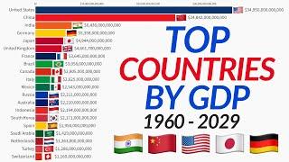 Top 20 Countries by GDP  Richest Countries in the World by GDP 1960-2029