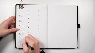 Bullet Journal Index Ideas 