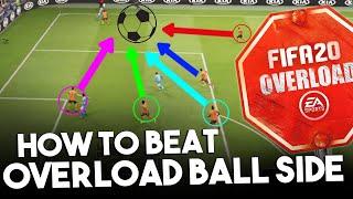 HOW TO BEAT OVERLOAD BALL SIDE IN FIFA 20  OVERLOAD BALL SIDE TUTORIAL  FIFA 20 TUTORIAL