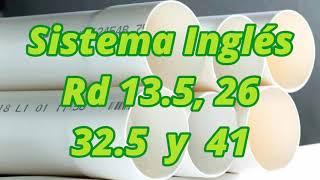 Video Tubería PVC Hidráulico