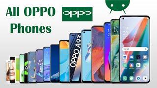 Evolution of OPPO 2012 - 2022  All OPPO Phones