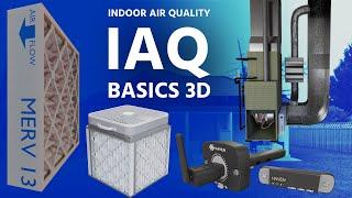 Indoor Air Quality IAQ Basics 3D