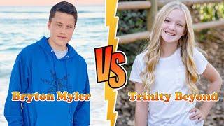 Bryton Myler VS Trinity Beyond Transformation 2024  From Baby To Now