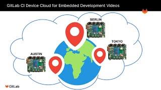 Device Cloud Solution 1 of 4 Why Create a Device Cloud