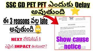 SSC GD Events Delay reason ఎప్పటి నుండి conduct చేస్తారు Admit card ఎప్పటి నుండి వస్తుంది 