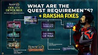 New Quest Day & Raksha Fixes