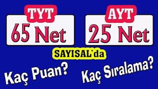 65 tyt 25 ayt kaç bin sayısal I yks puan hesaplama I tyt 65 net I yks sıralama I #yks