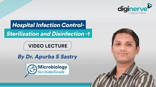 Hospital Infection Control - Sterilization and Disinfection by Dr. Apurba S Sastry