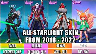 ALL STARLIGHT SKIN FROM 2016 - 2022  MOBILE LEGENDS STARLIGHT SKIN