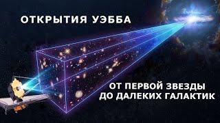 Открытия Уэбба - от первой звезды до далеких галактик. Документальный фильм. Сборник