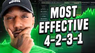 The Most EFFECTIVE 4231 FM24 Tactic Method 93% WIN RATE%