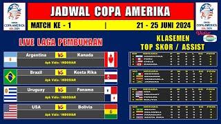 Jadwal Copa Amerika 2024 Pekan Ke 1  ARGENTINA vs KANADA  BRAZIL vs KOSTA RIKA