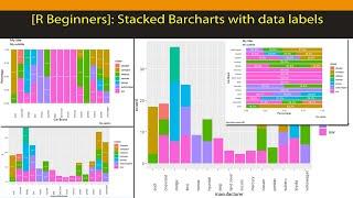 R Beginners Stacked Bar Charts in R GGPLOT - code included in description