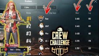 CREW CHALLENGE 1.Sİ İLE OYNADIM Rest-Solkay PUBG Mobile vs Emulator