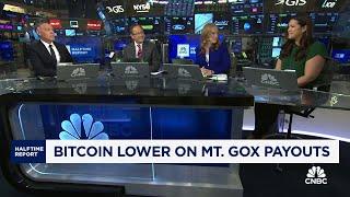 Bitcoin slides under $55000 as Mt. Gox payouts begin