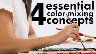 The essentials to PERFECT COLOR MIXING technique for watercolor...