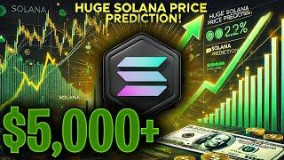 Solana SOL Update Huge Price Prediction but…