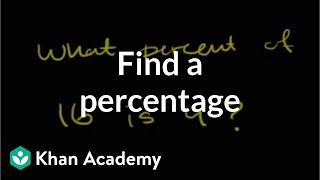 Finding a percentage  Decimals  Pre-Algebra  Khan Academy