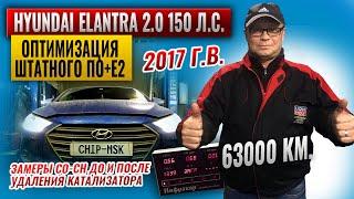 Hyundai Elantra 2.0 150 л.с.2017 г.в. Замеры СО-СН до и после удаления катализатора.