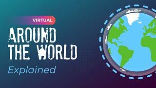 VIRTUAL AROUND THE WORLD  The Interactive Event Explained in 1 Minute