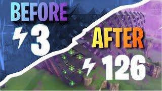 How to INCREASE your Power Level EXTREMELY FAST in Save the World