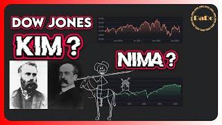 ️ Amerikani eng kuchli Traderi  Dow Jones indexi  ＤａＤｏ ｔｒａｄｅｒ uzb #dado