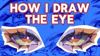 LEARN TO DRAW EYES IN 2 DAYS