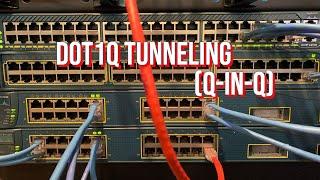 802.1Q Tunneling Q-in-Q  Brief Overview and Sample Configuration