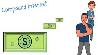 How Student Loan Interest Works