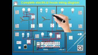 Complete electrical  house wiring UK-full electrical house wiring diagram -Electrical house wiring