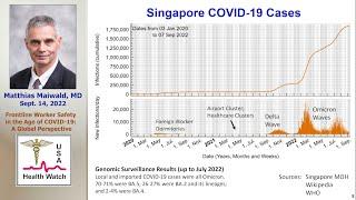 Singapore COVID-19 Cases - Dr. Matthias Maiwald
