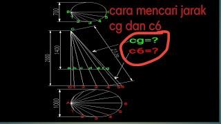 layout dan Rumus Cara bikin reducer eccentric