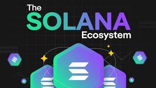 Getting Started with The Solana Ecosystem