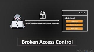 Broken Access Control  Complete Guide