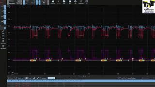 Checking a typical high speed CAN signal with a 1 channel scope