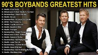 90s Boybands Best Love Songs️MLTR.Westlife.Backstreet Boys.Boyzone.NSYNC