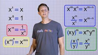 Algebra Basics Laws Of Exponents - Math Antics