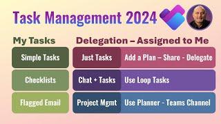 Task Management Best Practices 2024 - New Planner  @efficiency365