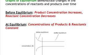 Conditions for Equilibrium  Science Lesson