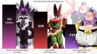 Frieza VS Cell VS Buu All Forms Power Levels Part 2